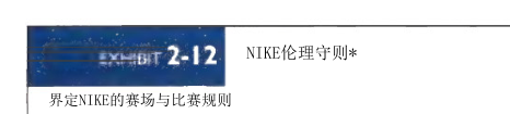 第99页图表